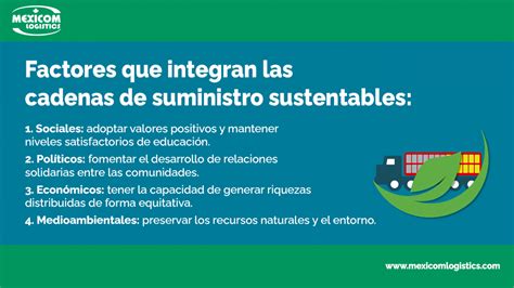 Cadenas de suministro sustentables y resilientes serán las que