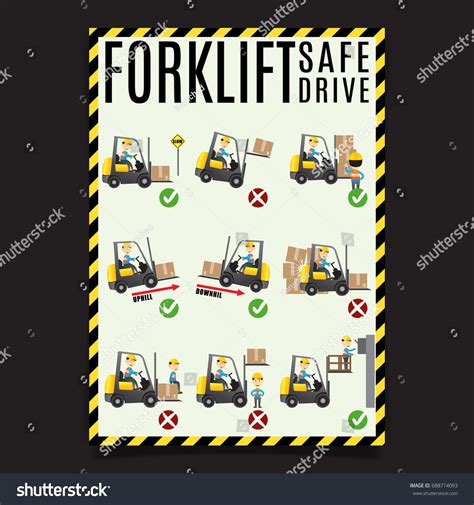 Vektor Stok Forklift Safe Drive Set Forklift Safety Tanpa Royalti 688714093 Shutterstock