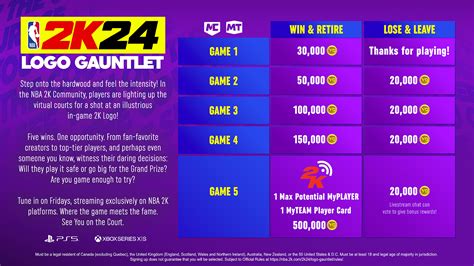 2K24 Logo Gauntlet | Battle it out for the In-Game 2K Logo