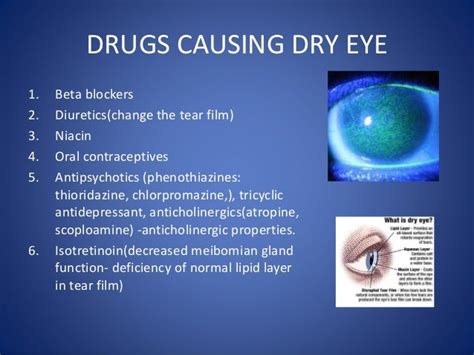 Ocular Side Effects Of Systemic Drugs