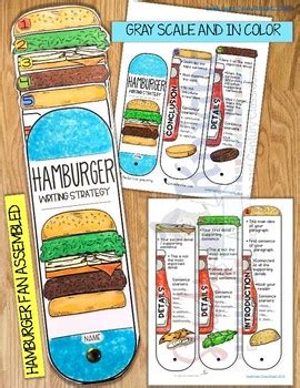 Hamburger Paragraph Writing Strategy Graphic Organizers Anchor Chart Fan