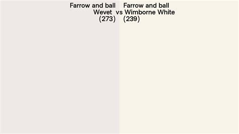 Farrow and ball Wevet vs Wimborne White side by side comparison