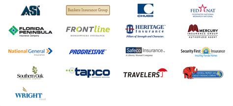 Insurance Companies - First Beaches Insurance