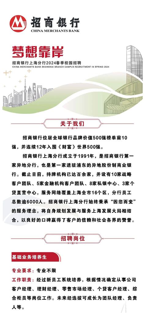 招聘｜“梦想靠岸”招商银行上海分行2024春季校园招聘喵厂原文来自