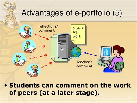 Ppt E Portfolio Powerpoint Presentation Free Download Id 3359795