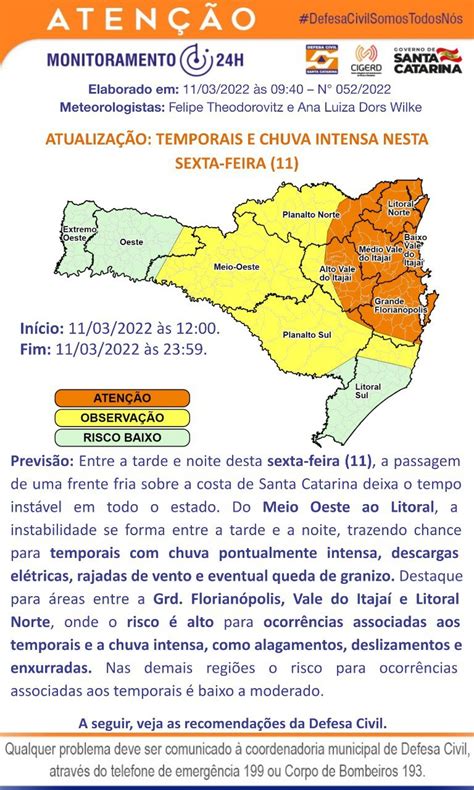 Aviso Meteorológico E Marítimo Defesa Civil De Itajaí