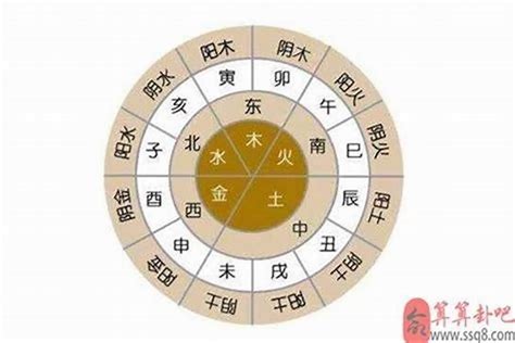 算命的准确度 算八字比较准的大师 八字 若朴堂文化