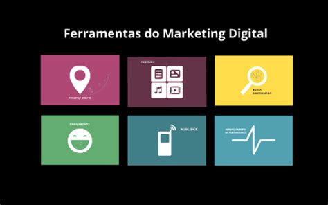 Ferramentas Do Marketing Digital By Sigrid Wiederhecker