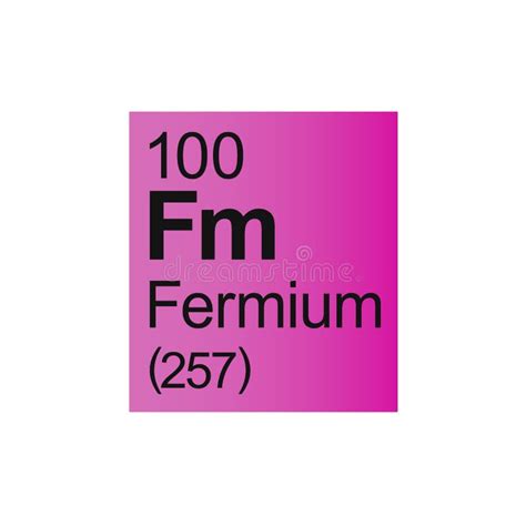 Chemisches Element Der Mendeleev Periodische Tabelle Auf Rosa