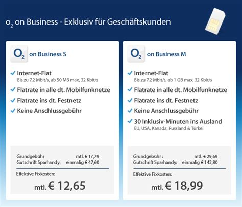 O2 Wieder Da Business Allnet Flatrates Mit Internet Flat Und In Alle