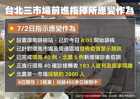 新冠肺炎｜北市批發市場增 5 例確診！指揮中心公布「台北三市場」群聚感染應變作為 經理人