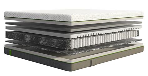 Le Matelas Emma Diamond Hybrid Notre Test Avis Complet