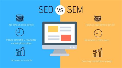 Qué Es Seo Y Sem Y Cual Estratégica Me Conviende Adoptar