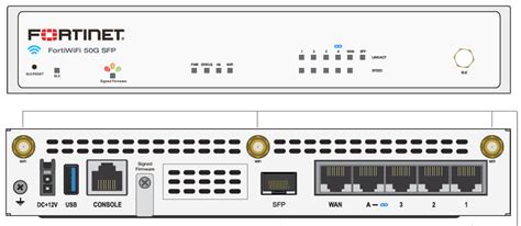 Fortinet Fortigate 50g Sfp Utp Firewall With Bundled Subscription Loc