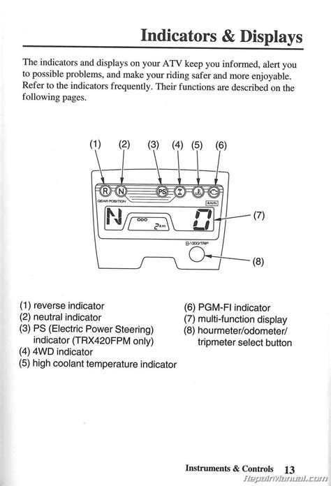 Honda Trx Wiring Diagram Search Best K Wallpapers