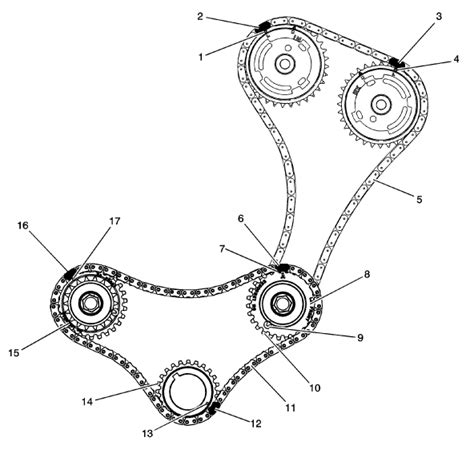 Cadillac Srx Timing Chain Replacement Motogurumag