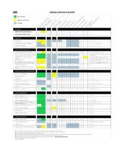 Conditions De R Ductions Et De Gratuit Centre Conditions De R