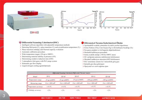 مشخصات محصول دستگاه آنالیز گرماسنجی تفاضلی و روبشی مدل Dsc 1000 در