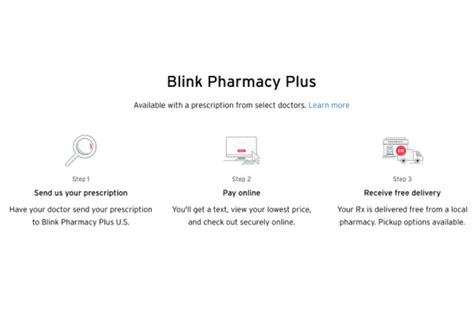 Blink Health Review How To Find Legit Cheap Prescriptions Modern