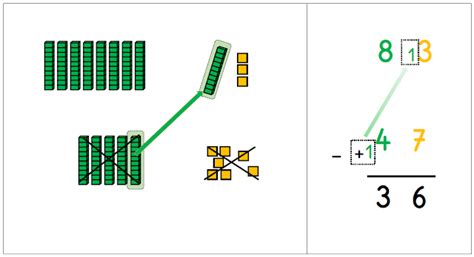 Les Jeux De Jean No L Technique Op Ratoire De La Soustraction Pos E