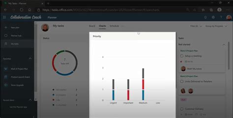 Cómo Crear Un Diagrama De Gantt En Microsoft Planner