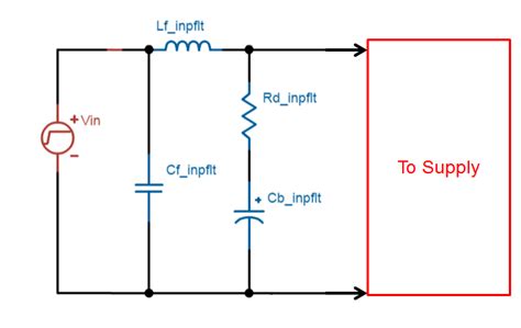 How To Tame Emi Noise In Your Power Supply Design Power Management