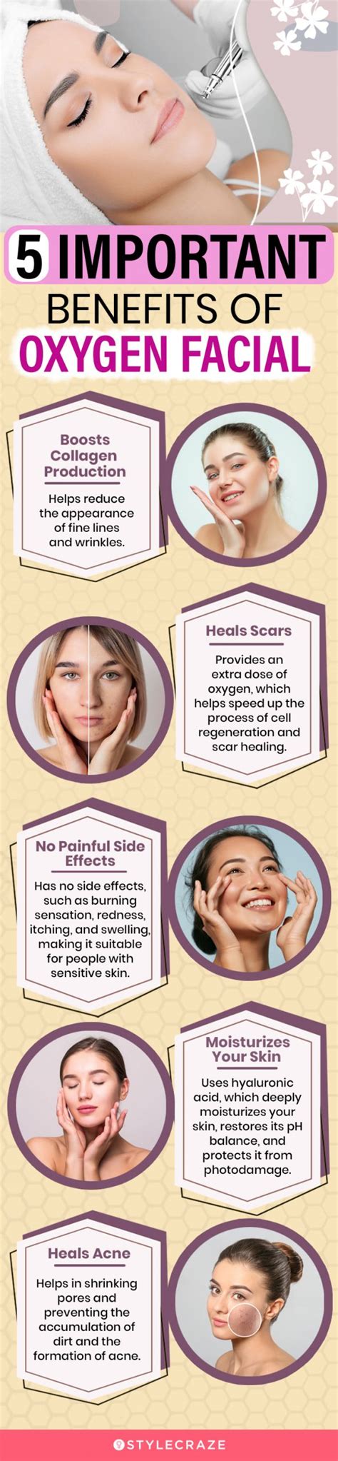 Amazing Benefits Of Oxygen Facial For Glowing Skin