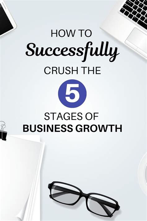 The Five Stages Of Business Growth Explained