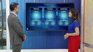 Rj Tv Rio Sul Meteorologia Prev Fim De Semana De Sol E Tempo