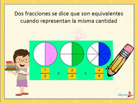 Qué son las fracciones equivalentes Para niños y Ejemplos