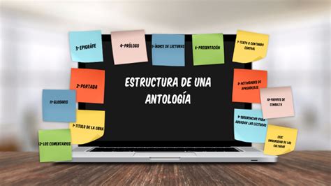 Estructura De Una Antolog A By Gabriel Padilla On Prezi