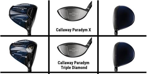 Callaway Paradym Drivers New Technology Features And Advantages Dallas Golf Company