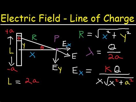 Charge Density Equation Electric Field Tessshebaylo