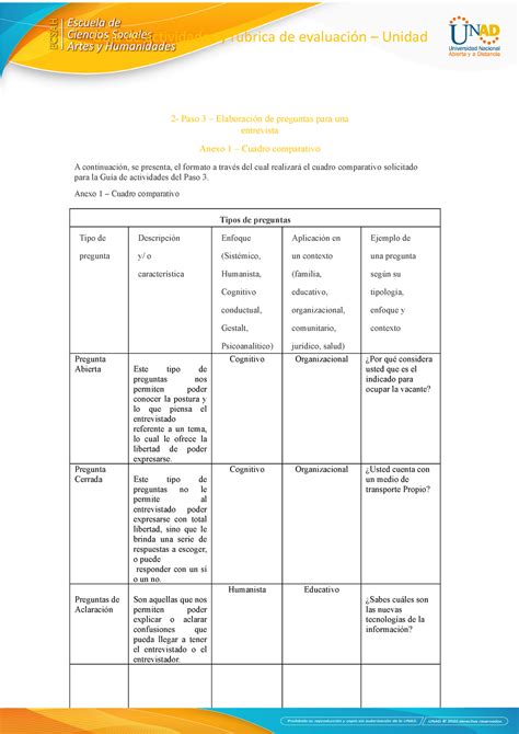 Anexo 1 Cuadro comparativo 8 Guía de actividades y rúbrica de