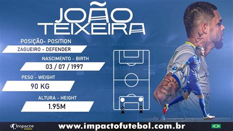 João Teixeira Zagueiro Canhoto Left Defender YouTube