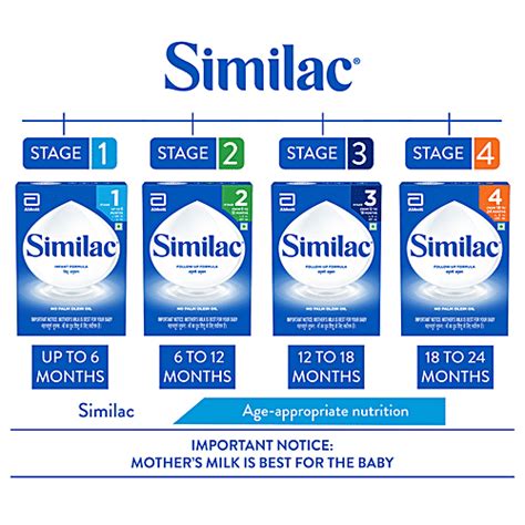 Buy Similac Infant Formula Stage Upto Months Easy Digestion