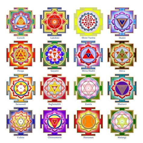 Unique Array Of Powerful Yantras Now Up To X Inches One