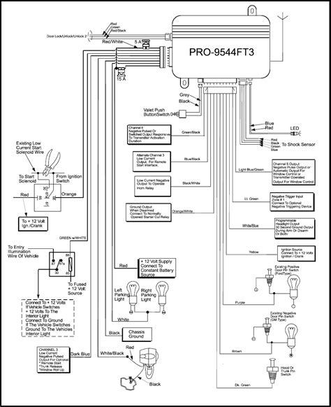 Remote Starter Wiring Diagrams Automotive