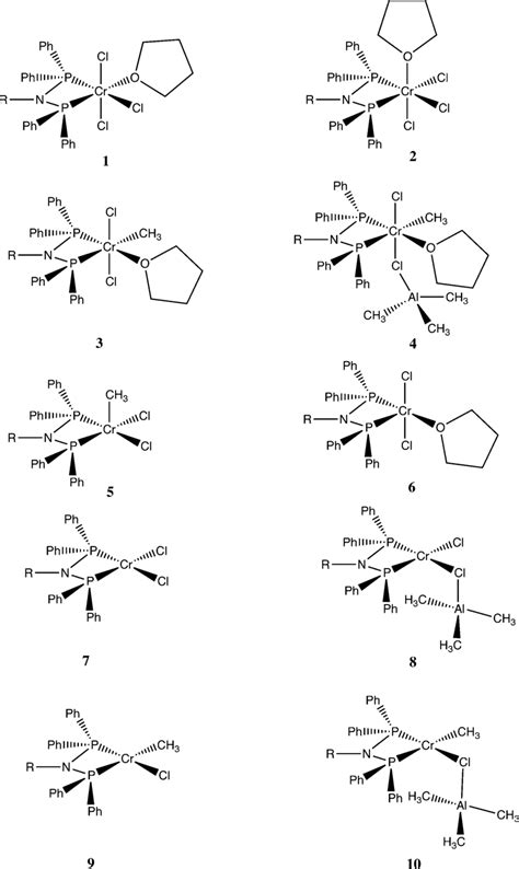 Structures Considered For The Reaction Of Crcl Pph N R Pph