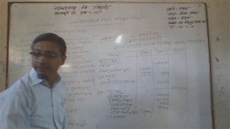 Class 10sub Accountingchapter 12md Mizanur Rahman Khan Youtube