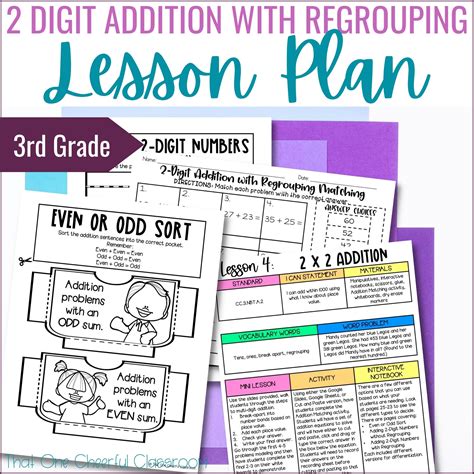 3rd Grade Language Arts Lesson Plans