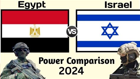 Egypt Vs Israel Military Power Comparison 2023 24 Israel Vs Egypt