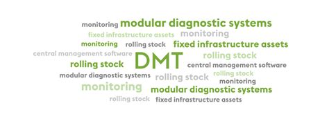 Diagnostic And Monitoring Technologies Dmt Delete Voestalpine