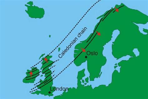 Diagram depicts a classical sketch map of the Caledonian fold-belt in... | Download Scientific ...