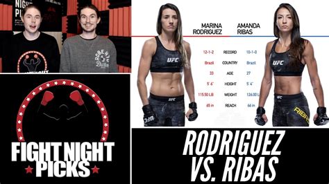 Ufc Marina Rodriguez Vs Amanda Ribas Prediction Youtube