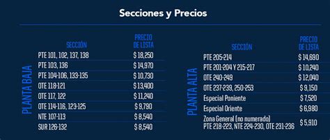 ADQUIERE EN VENTA LIBRE TU ABONO RAYADOS TEMPORADA 2022 2023 Sitio