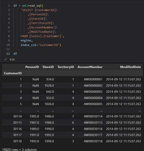 Read SQL Server Data Into A Dataframe Using Python And Pandas