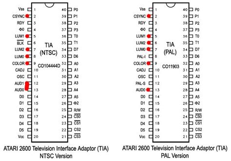 Tia Chip Atari 2600 Retrosix Wiki