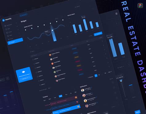 Saas Dashboard Homify Real Estate Dashboard On Behance