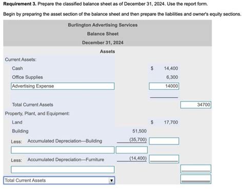 Solved Requirement Prepare The Classified Balance Sheet Chegg